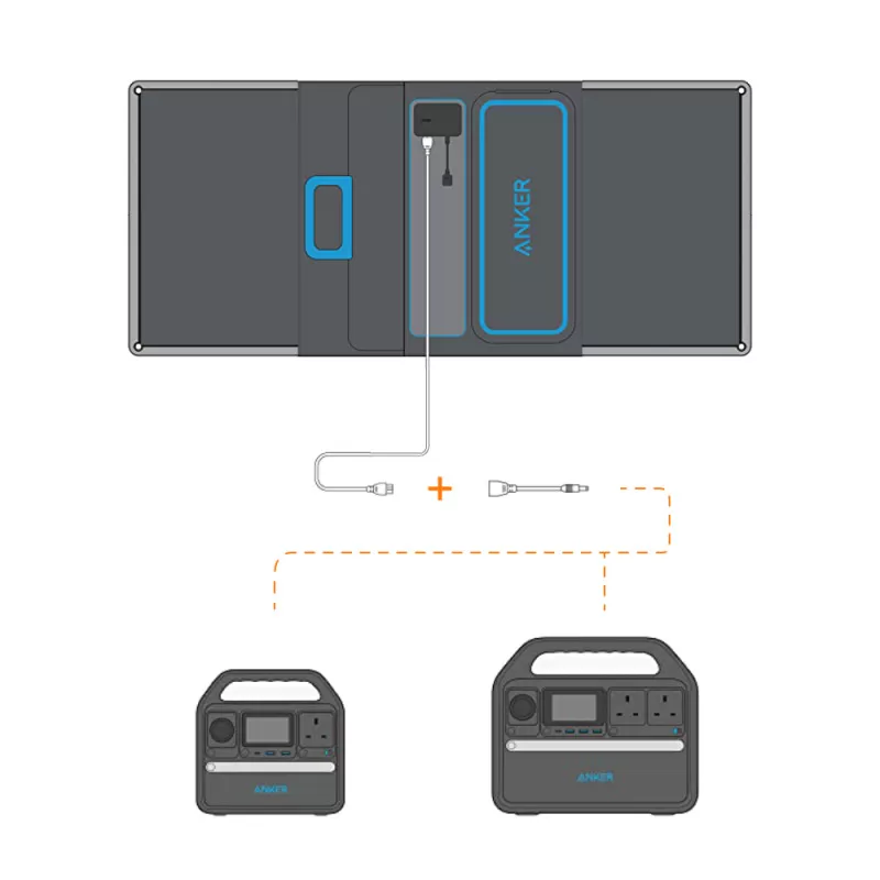 ANKER Panneau Solaire Pliable 100 W 2 ANKER Panneau Solaire Pliable 100 W – Image 2