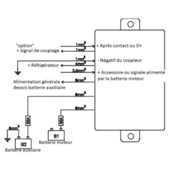 CBE CSB40-SP -Matériel De Camping cbe csb40 sp 2