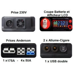 EM PowerBox 1280 Wh + 1000W / 230V -Matériel De Camping em powerbox 1280 wh 1000w 230v 3