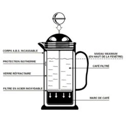 EUROMARINE Cafetière à Piston Isotherme -Matériel De Camping euromarine cafetiere a piston isotherme 3
