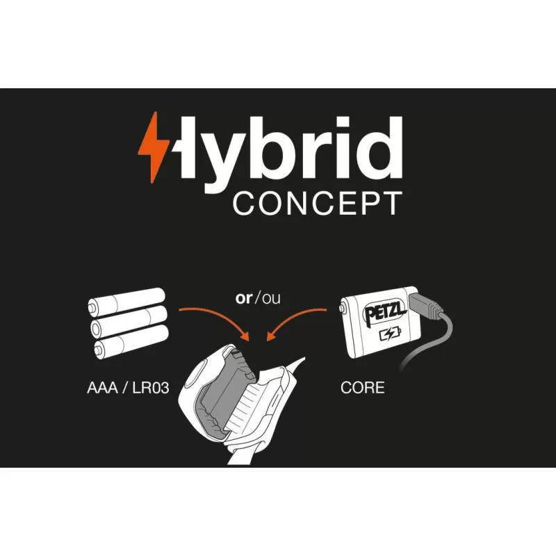 PETZL IKO Core 9 PETZL IKO Core – Image 9