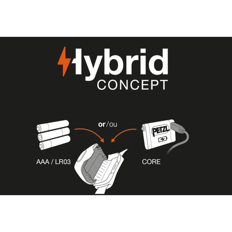 PETZL Tactikka + RGB 6 PETZL Tactikka + RGB – Image 6