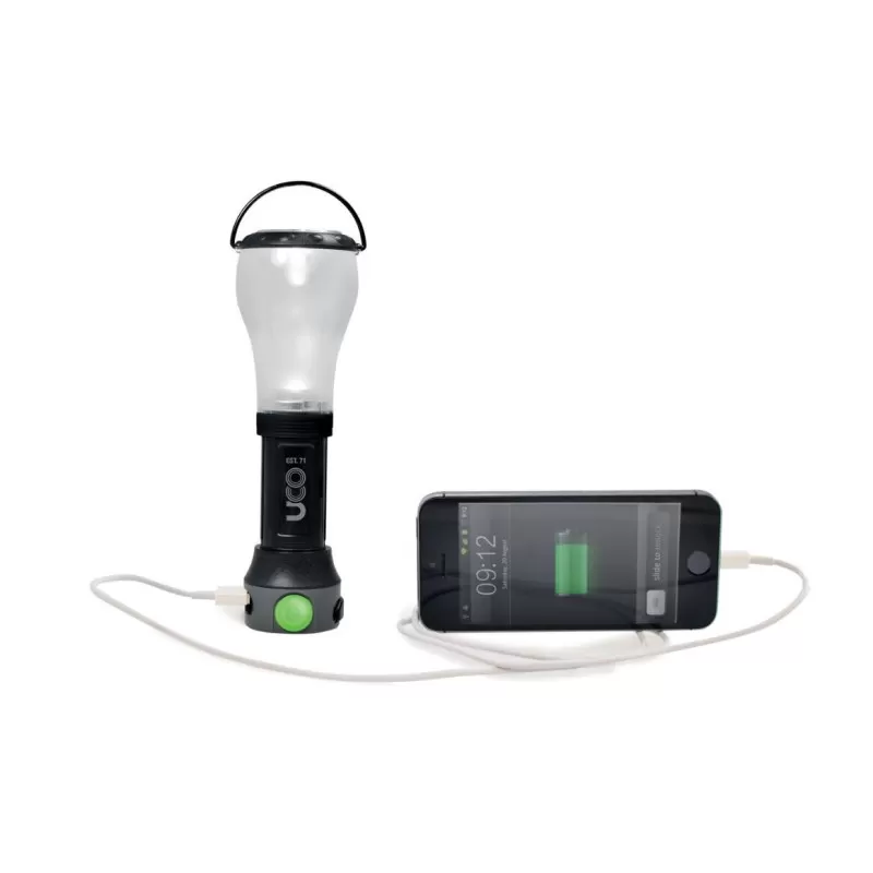 UCO Pika 3 UCO Pika – Image 3